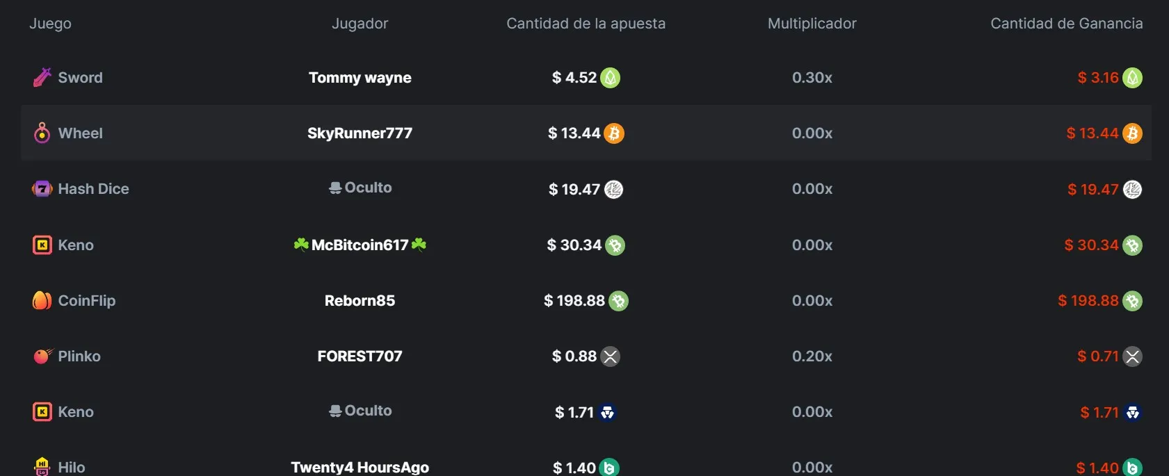 bitcoin casinos colombia BCGame