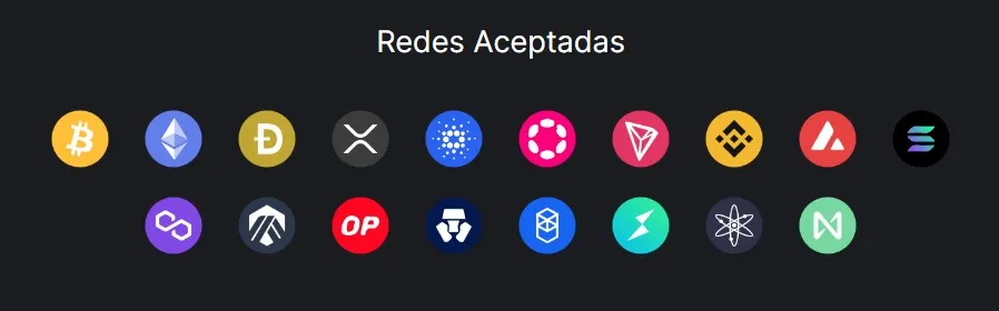 bitcoin casinos colombia Bitcoin