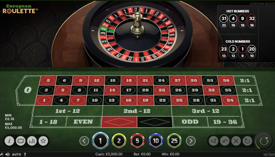 reseñas de casinos Colombia ruleta