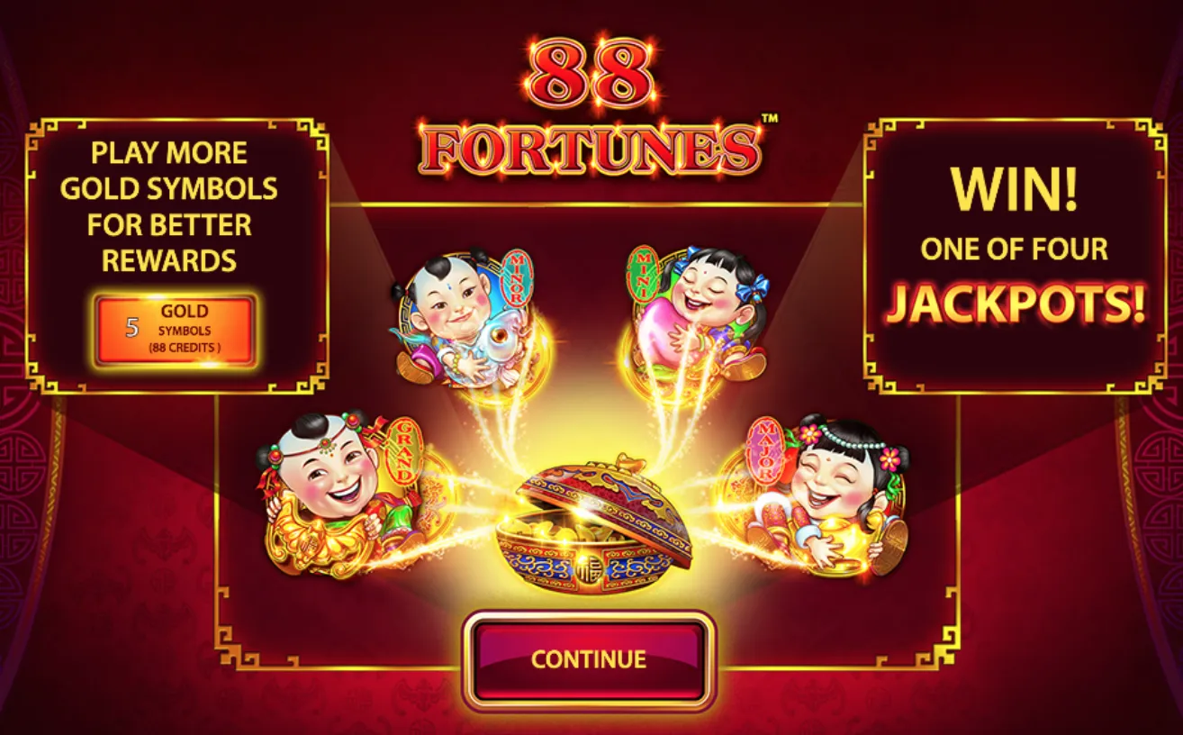 Slot 88 Fortunes Slot 88 Fortunes